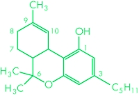 thc chemical